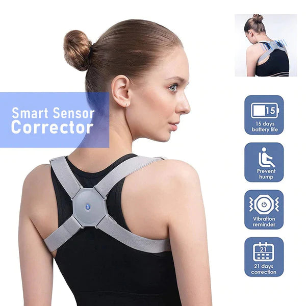 Intelligent Posture Corrector