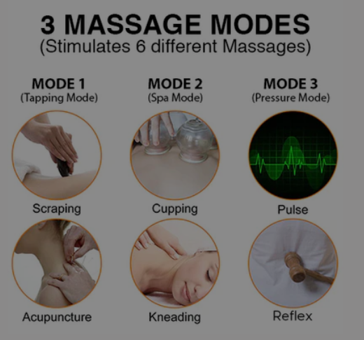 Cordless Intelligent Neck Massager