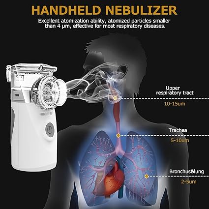 Mini Handheld Mesh Nebulizer